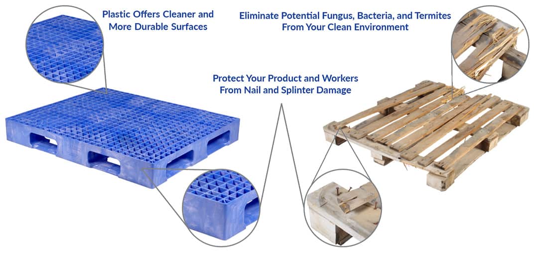 Different Wholesale pallet plastico for Better Transport of Goods 